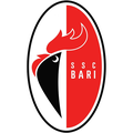 SSC Bari Sub 19