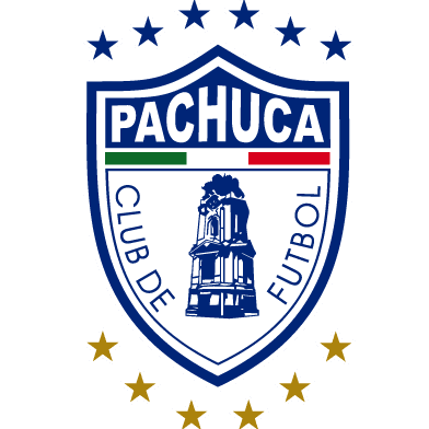 Puebla Sub 20