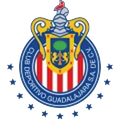Chivas Guadalajara U17