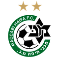 Escudo Maccabi Haifa Sub 19