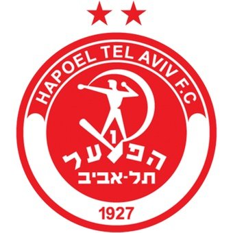 Hapoel Tel Aviv U19s