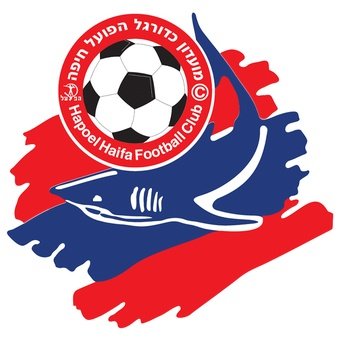 Hapoel Haifa U19s