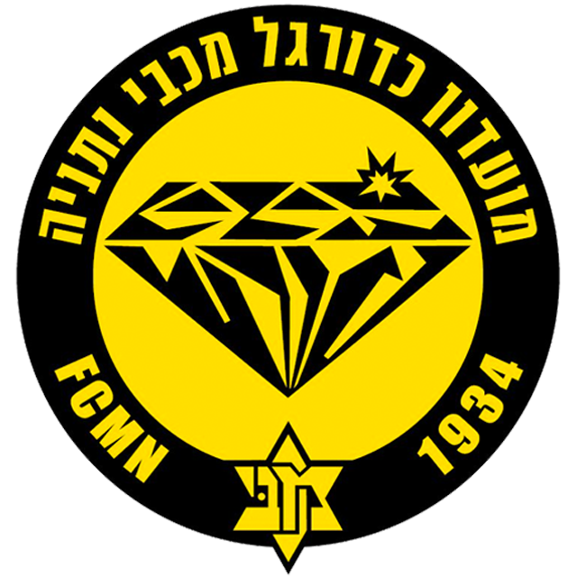 Maccabi Haifa Sub 19