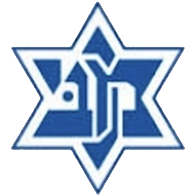 Hakoah Maccabi Ramat Gan