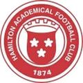 Hamilton Academical U20