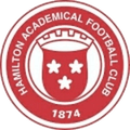 Hamilton Academical U20