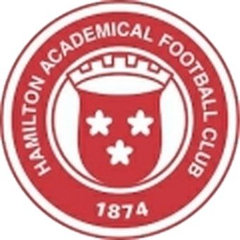 Hamilton Academical Sub 20
