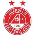 Aberdeen U20