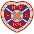 Hearts U20