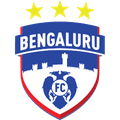 Bengaluru Sub 19