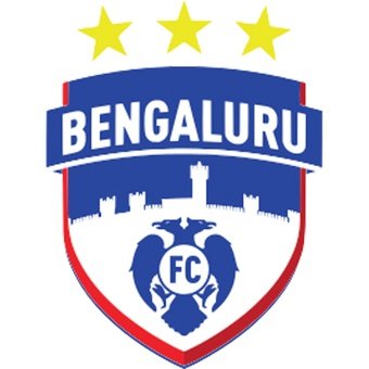 Bengaluru Sub 19