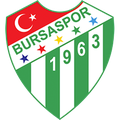 Bursaspor Sub 21