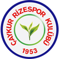 Rizespor U21