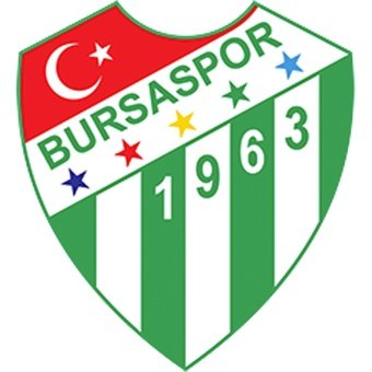 Bursaspor Sub 19