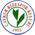 Rizespor U19