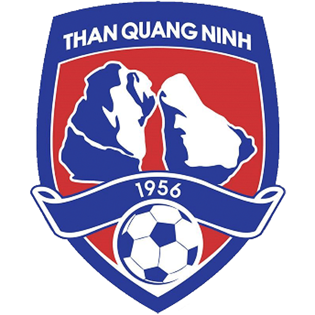 Than Quang Ninh U19