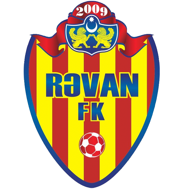 Rəvan U19
