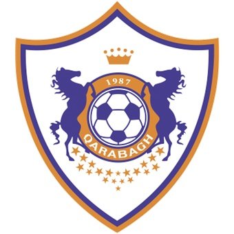Qarabağ Sub 19