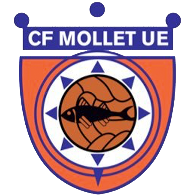 Mollet