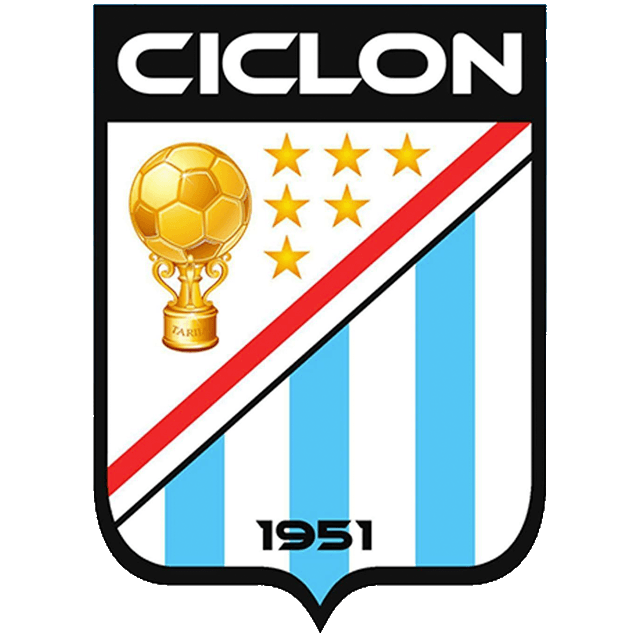 Ciclón