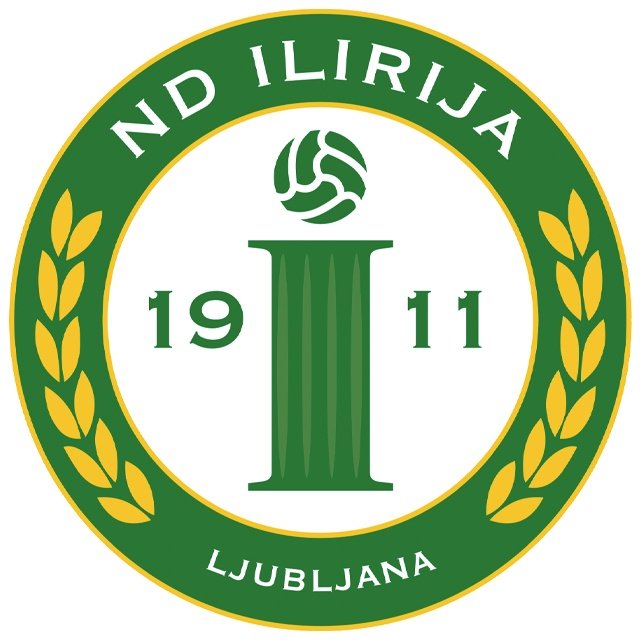 Ilirija 1911