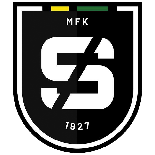 FK Košice