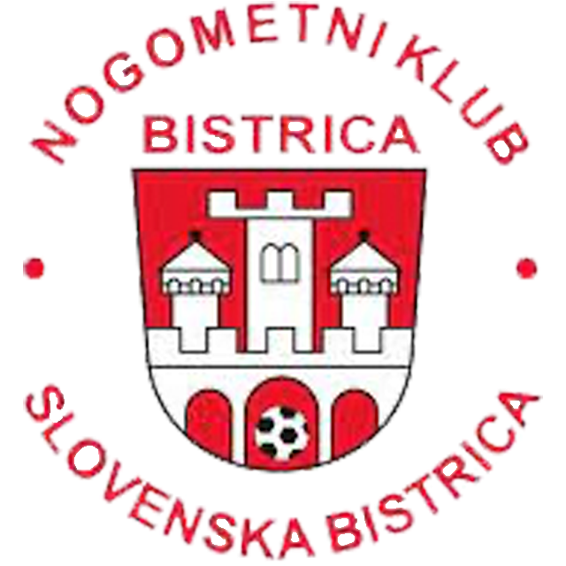 Bistrica iz Slovenske