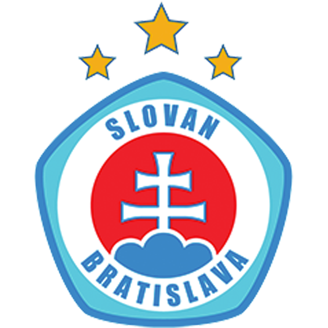 Spartak Trnava Sub 19