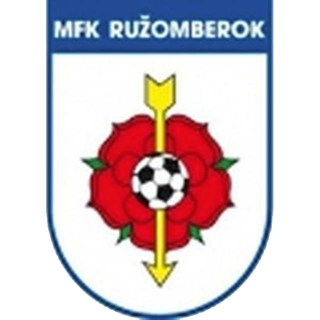 Ružomberok Sub 19