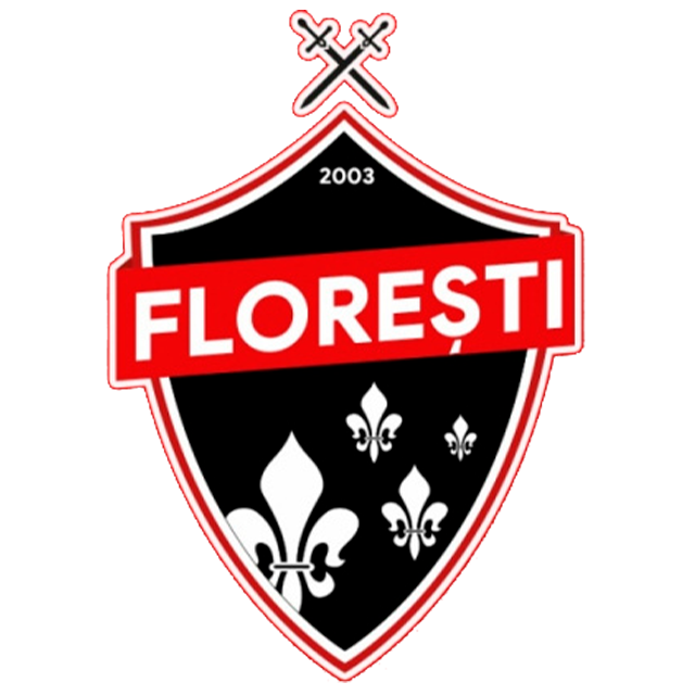 FC Florești