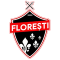 FC Florești
