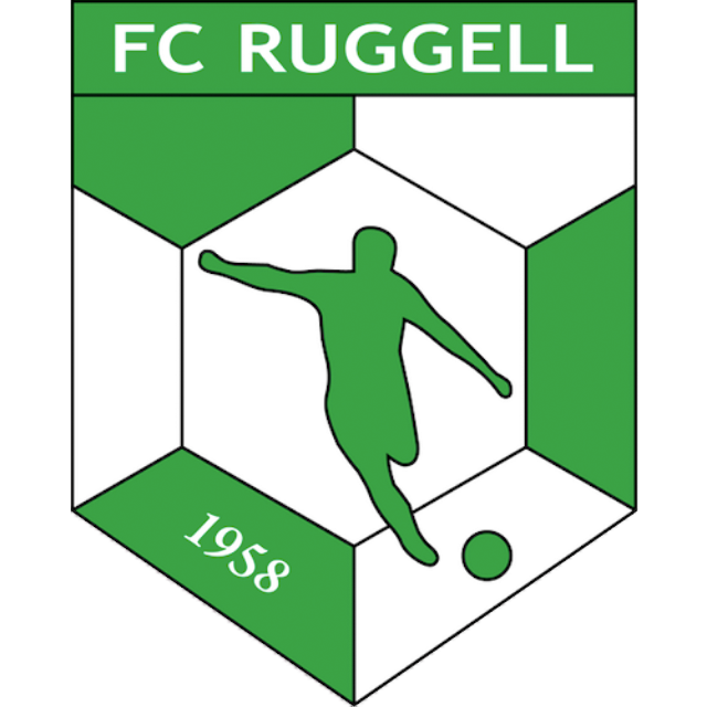 FC Ruggell