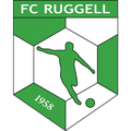 FC Ruggell