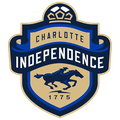 Charlotte Independence