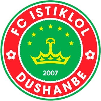 Istiklol Dushanbe