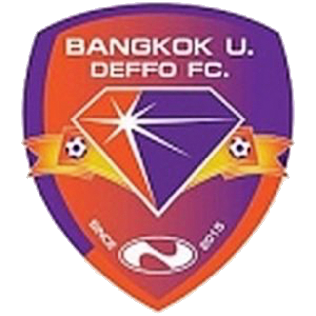 Bangkok U. Deffo