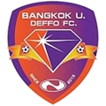 Bangkok U. Deffo