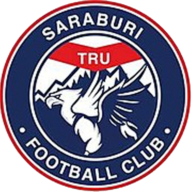 Saraburi TRU