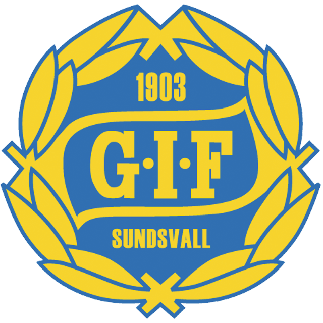 GIF Sundsvall Sub 21