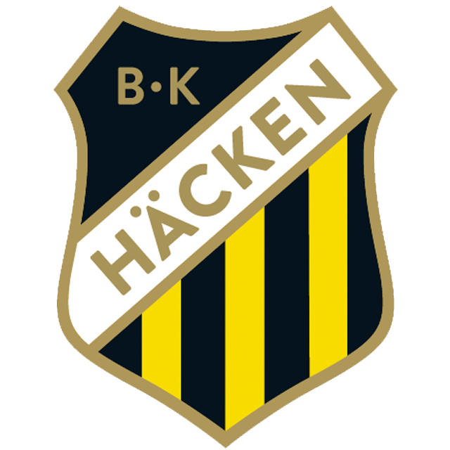 Hacken Sub 21