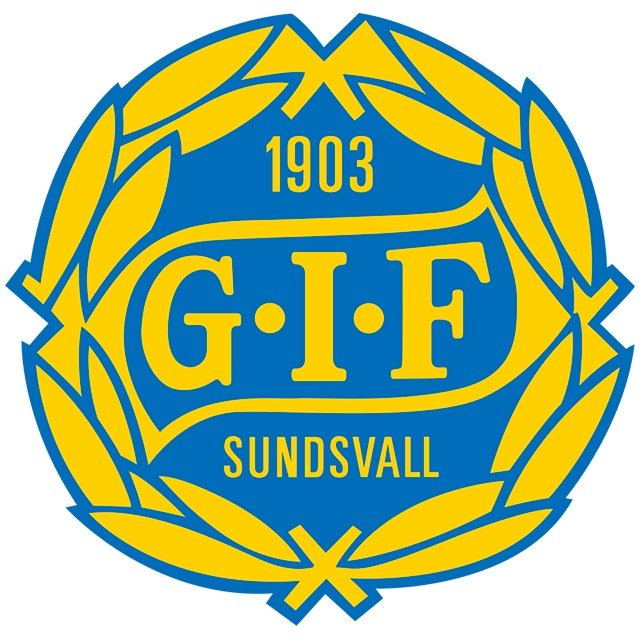 GIF Sundsvall U19