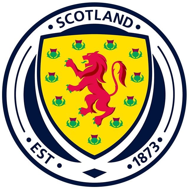 Scotland U19s