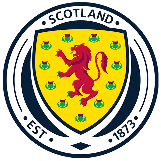 Escocia Sub 20