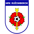 Ruzomberok