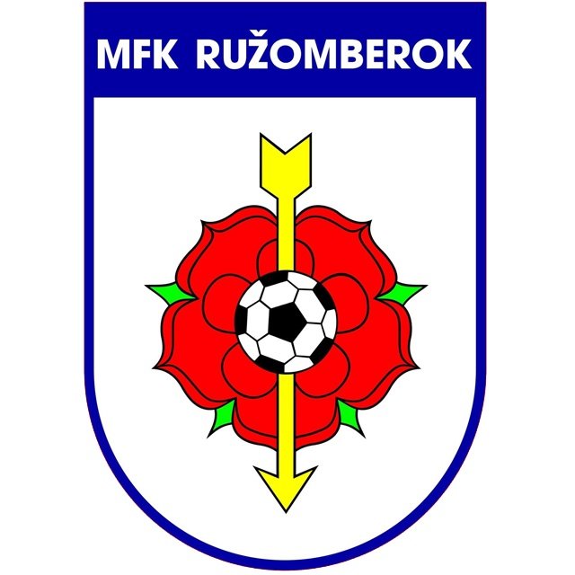 Ružomberok II