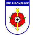 Ružomberok II