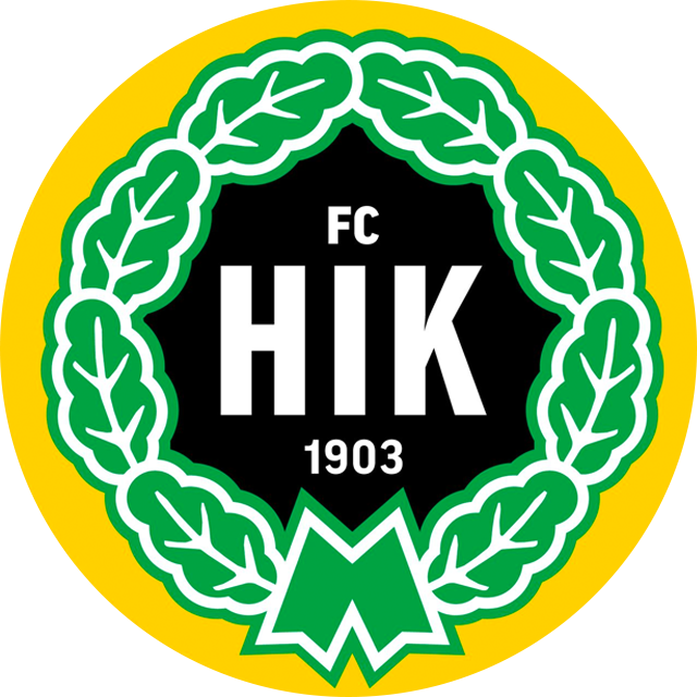 HIK