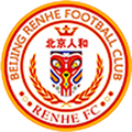 Beijing Renhe
