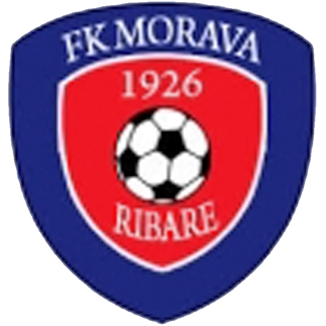 Morava Ribare