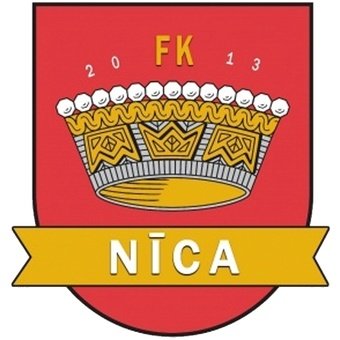FK Nīca